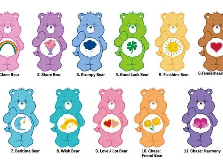 Care Bears Figural Bag Clip Series 1 Hot on Sale